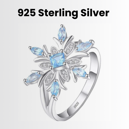 Sterling Silver Price